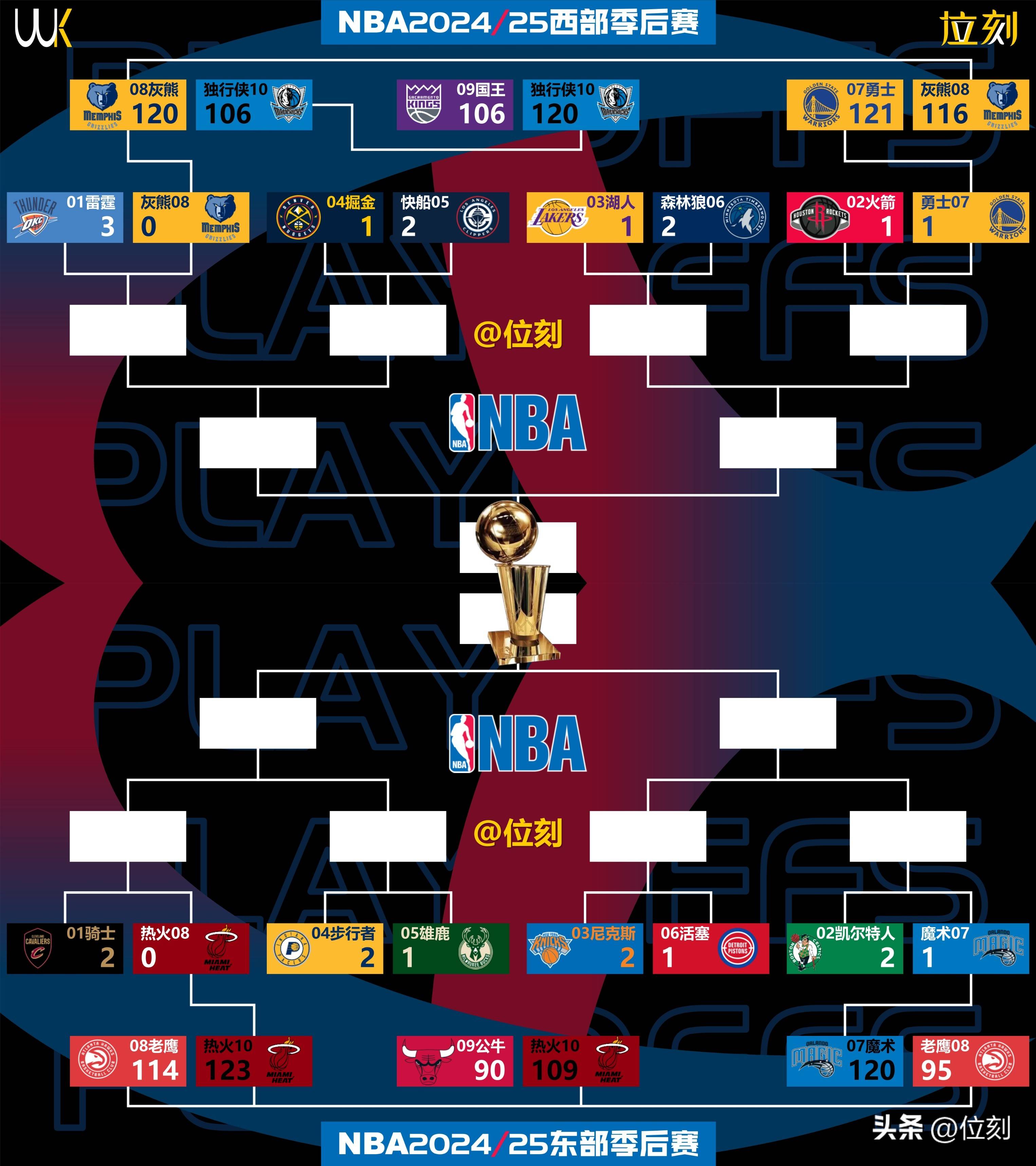 爱游戏-包含NBA常规赛赛程吃紧;勒沃库森关键时刻远射贴柱;目标明确;医务组通报恢复的词条-爱游戏